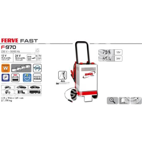 F-970 | starteg.gr