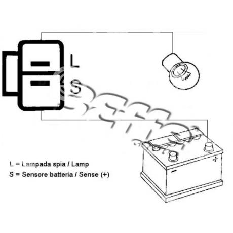 ALT0258 | STARTEG.GR