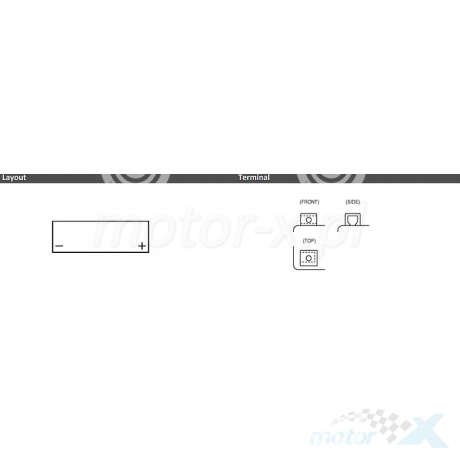 GTX5-3 | STARTEG.GR