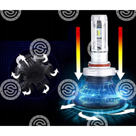 LED Η27 SET Χ3 | STARTEG.GR