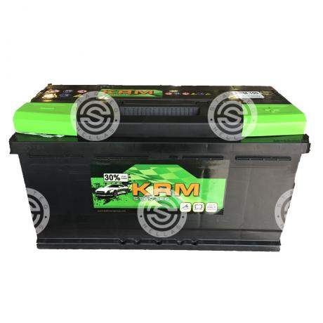 KRM80 | STARTEG.GR