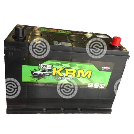 KRM100R | STARTEG.GR
