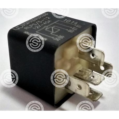 RLPS/5-12 | STARTEG.GR