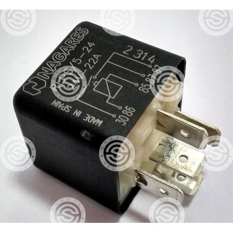 RLPS/5-24 | STARTEG.GR