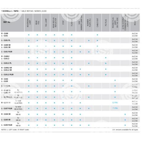 R-2102SR | STARTEG.GR