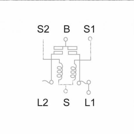 NLR-132  | STARTEG.GR