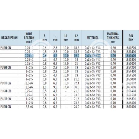 18.50500 | STARTEG.GR
