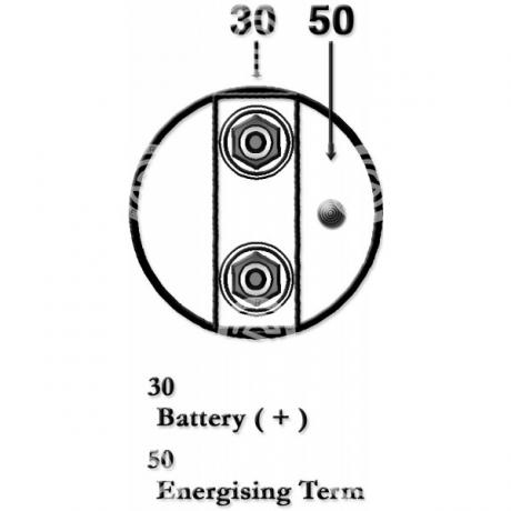 STRS667GR | STARTEG.GR