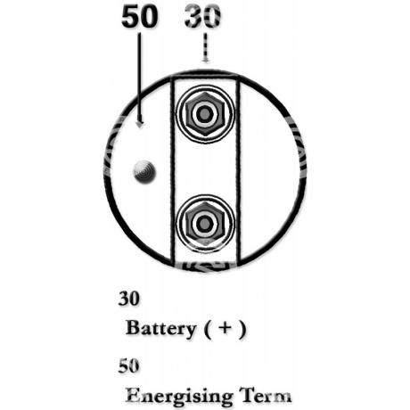 STS3010 | STARTEG.GR