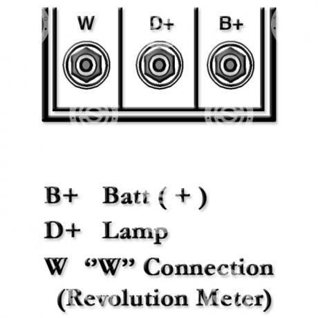 STA4002 | STARTEG.GR