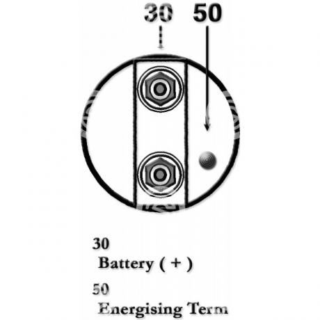 220163A | STARTEG.GR