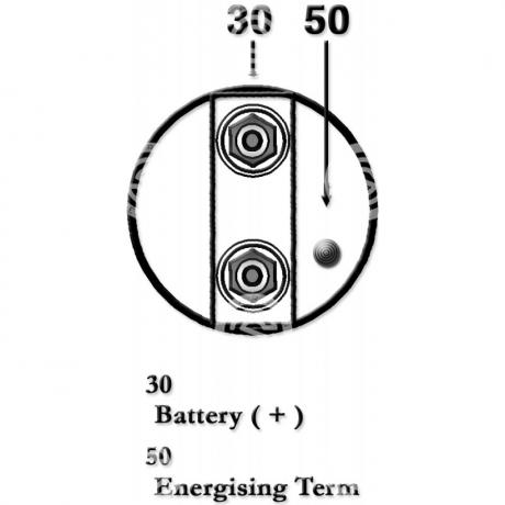 STRL123NE | STARTEG.GR