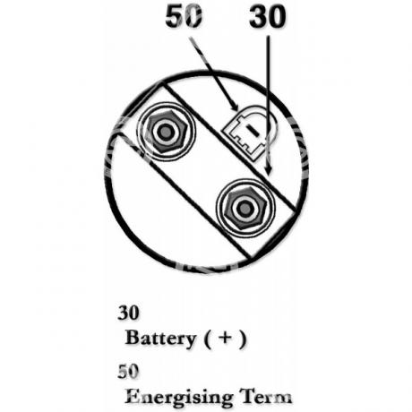 STRL054NE | STARTEG.GR