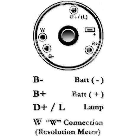 A0002SR | STARTEG.GR