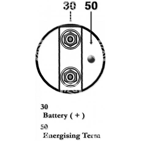STRL133NE | STARTEG.GR