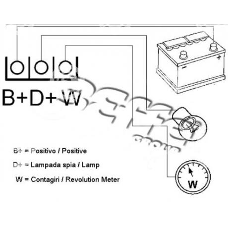 ALTW170 | STARTEG.GR