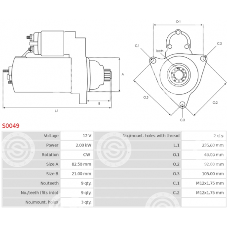 S0049 | STARTEG.GR