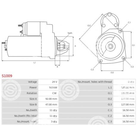 S1009 | STARTEG.GR