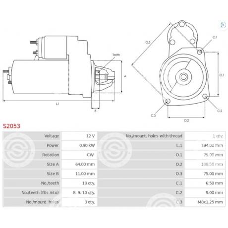 S2053 | STARTEG.GR