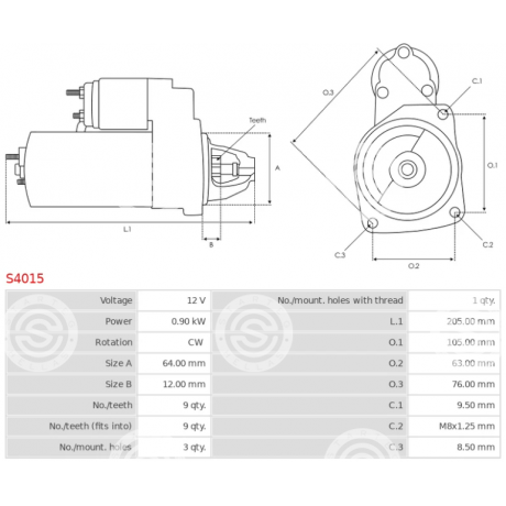 S4015 | STARTEG.GR