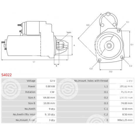 S4022 | STARTEG.GR
