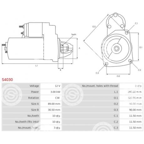 S4030 | STARTEG.GR