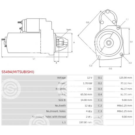 S5494 | STARTEG.GR