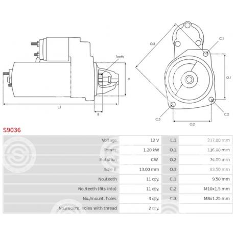 S9036 | STARTEG.GR