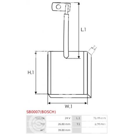 SB0007(BOSCH) | STARTEG.GR