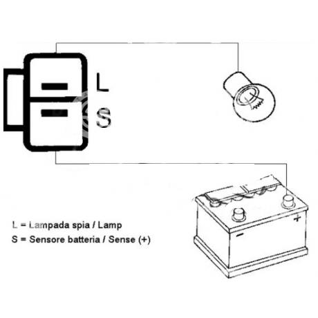 ALTK101 | STARTEG.GR