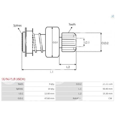 SD0071(BOSCH) | STARTEG.GR