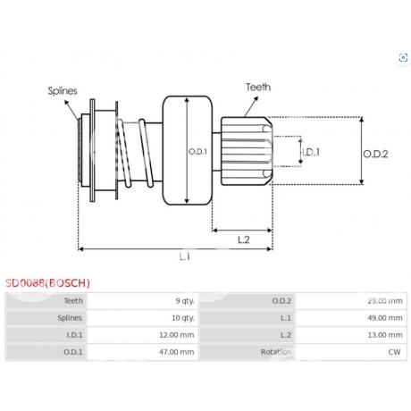 SD0088(BOSCH) | STARTEG.GR
