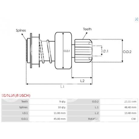 SD0135(BOSCH) | STARTEG.GR
