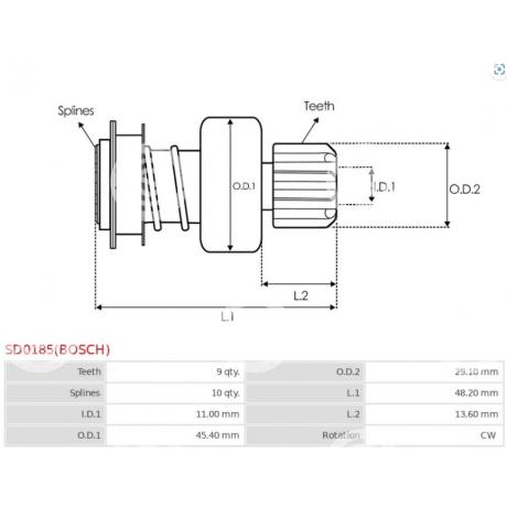 SD0185(BOSCH) | STARTEG.GR