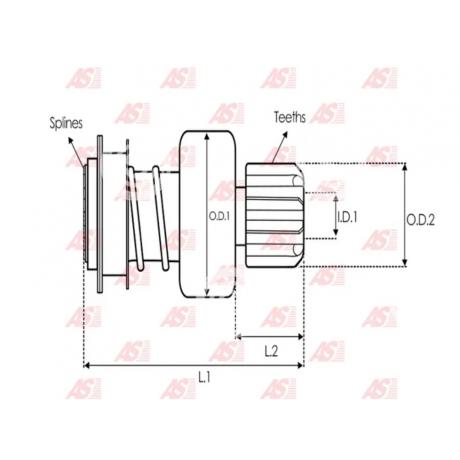 SD0222 | STARTEG.GR