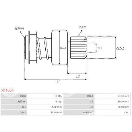 SD1034 | STARTEG.GR