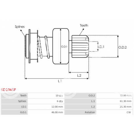 SD1065P | STARTEG.GR