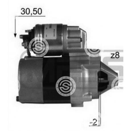 220023A | STARTEG.GR