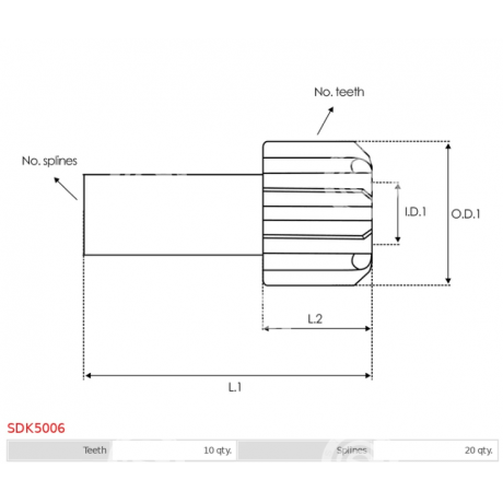 SDK5006 | STARTEG.GR