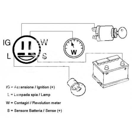 ALTL281 | STARTEG.GR