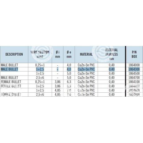 18.64300 | STARTEG.GR