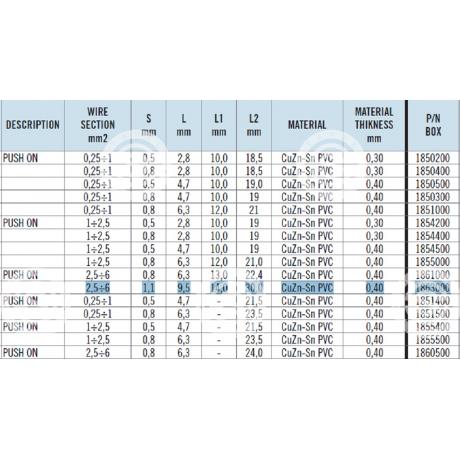 18.63000 | STARTEG.GR
