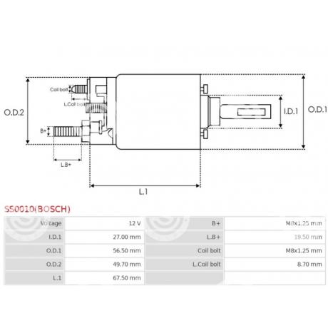 SS0010(BOSCH) | STARTEG.GR