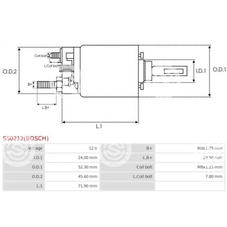 SS0212(BOSCH) | STARTEG.GR