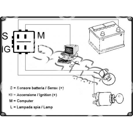ALTJ010NE | STARTEG.GR