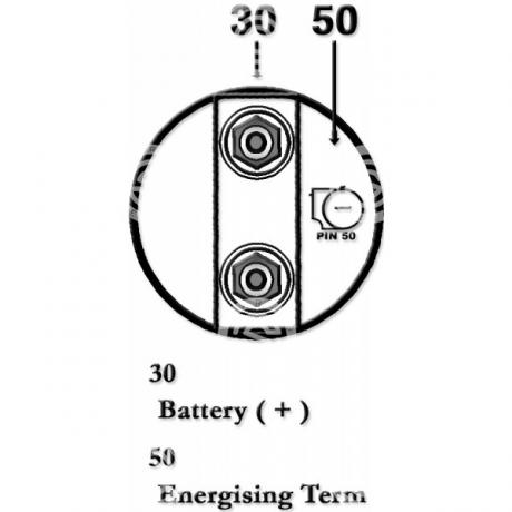 STRL135NE | STARTEG.GR
