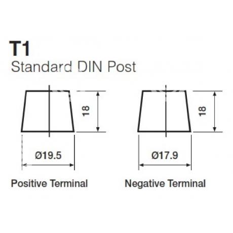 YBX3005	| STARTEG.GR