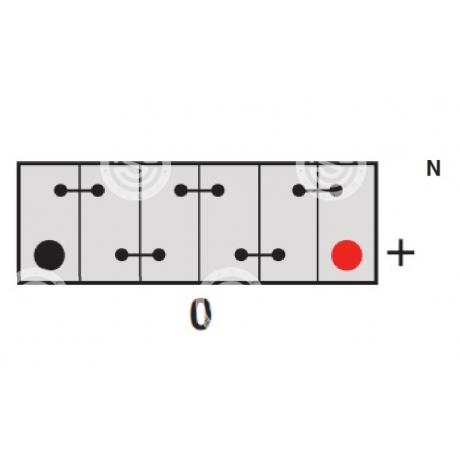 YBX3005	| STARTEG.GR