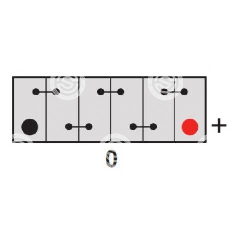 YBX3012	| STARTEG.GR