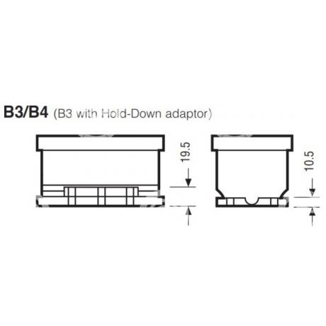 YBX3027	| STARTEG.GR